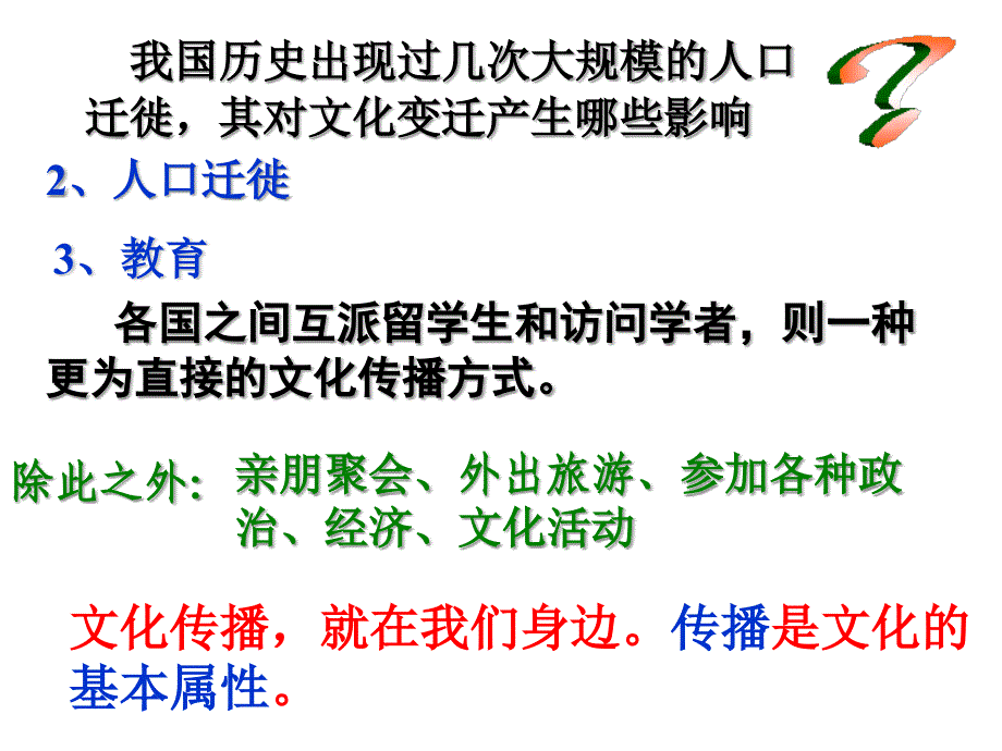 高二政治文化在交流中传播(1)_第4页