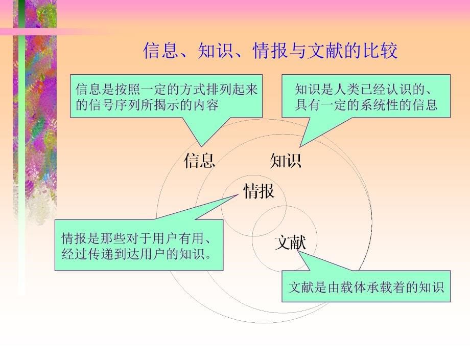 信息管理学讲义_第5页