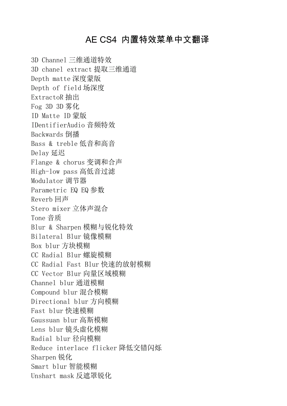 AECS4内置特效菜单中文翻译_第1页