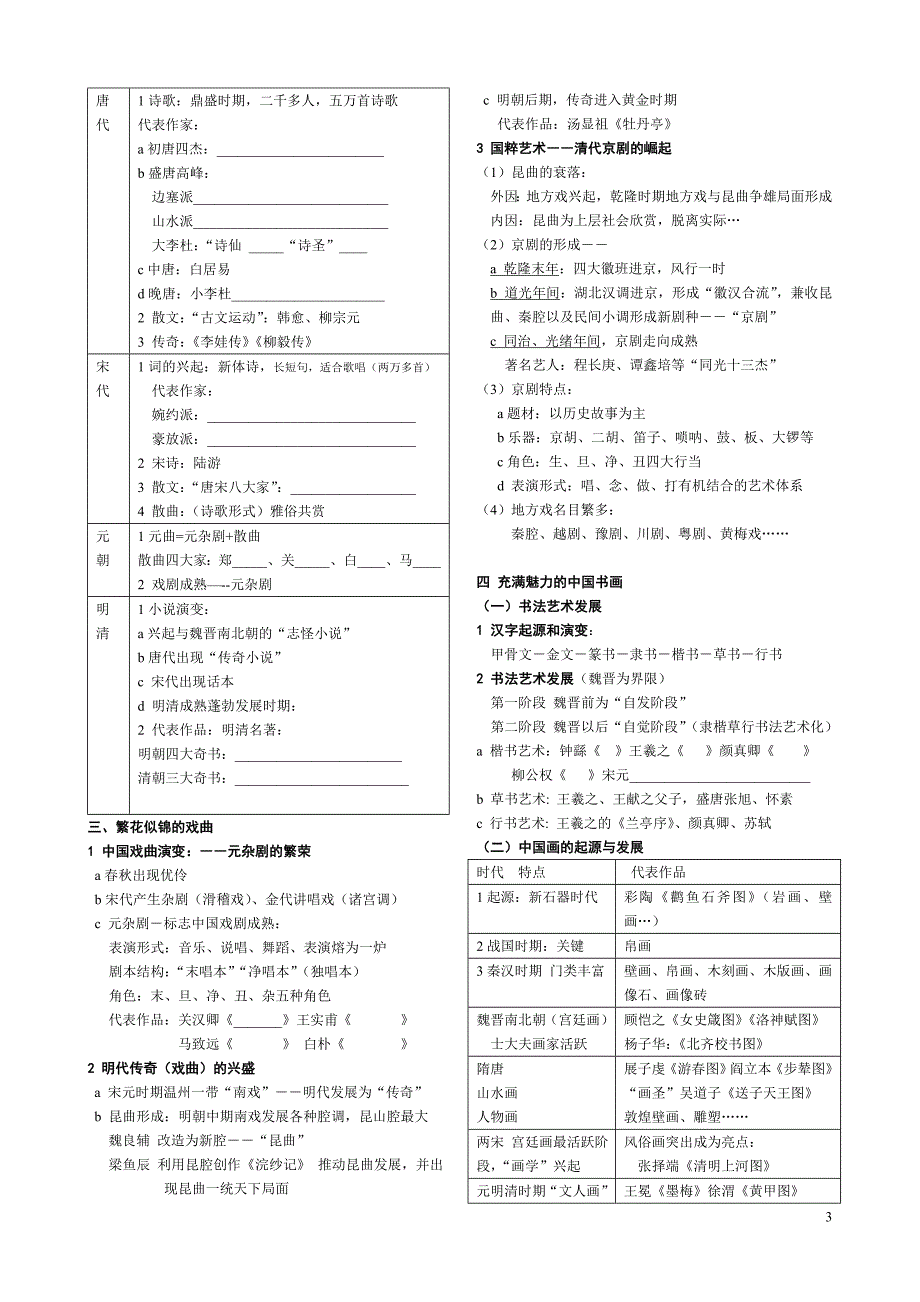 【详细】历史必修三知识点总结[1]_第3页