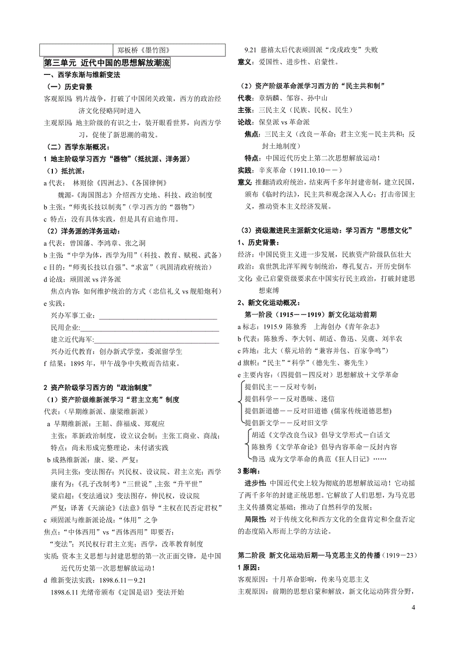 【详细】历史必修三知识点总结[1]_第4页