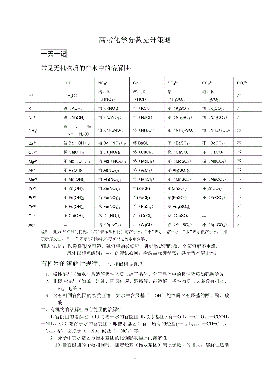 高考化学分数提升策略2_第1页