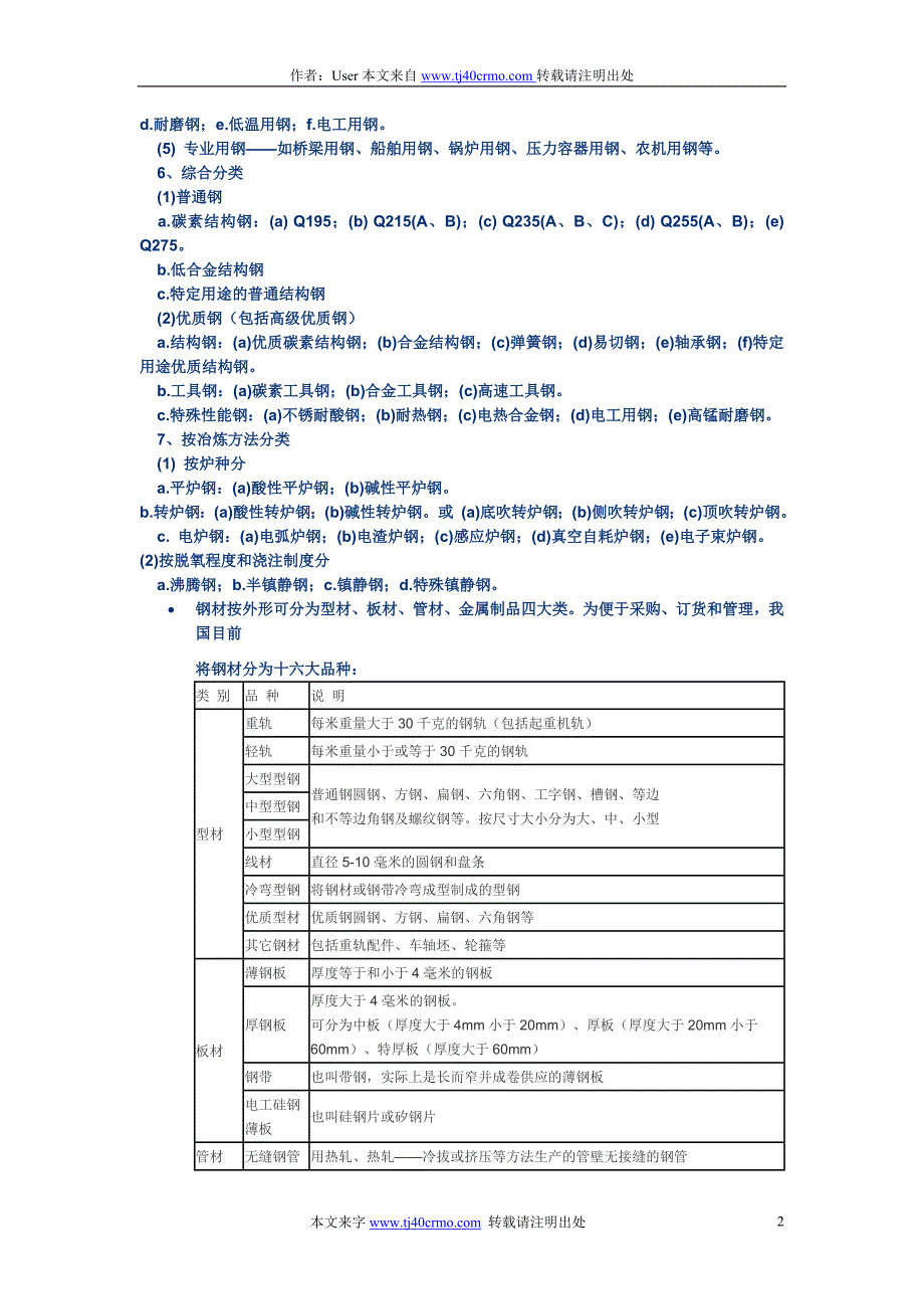 黑色金属、钢和有色金属_第2页