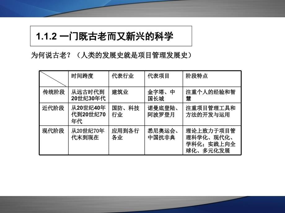 北京大学项目管理培训讲义_第5页