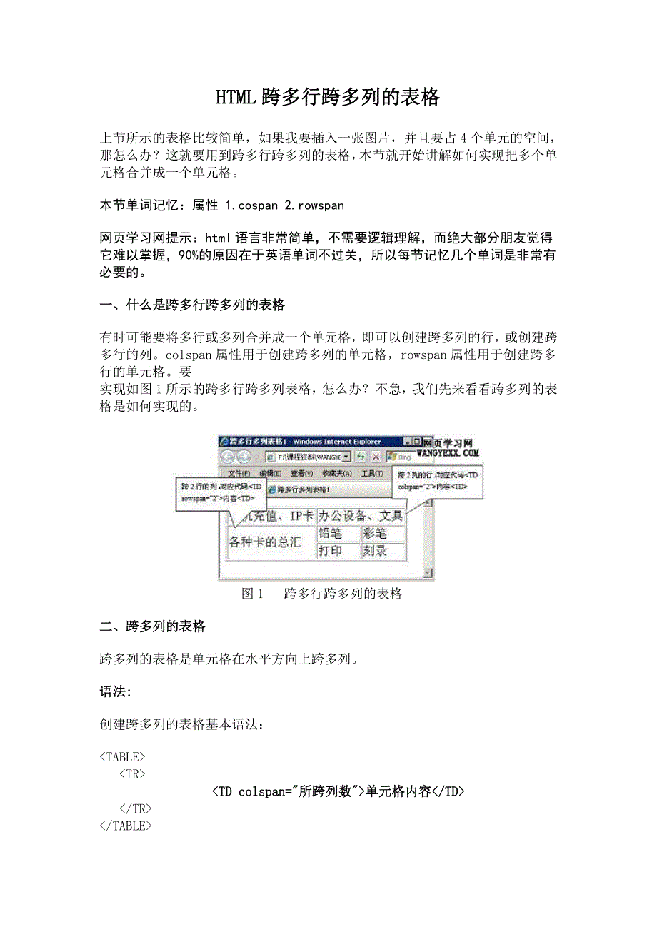 HTML跨多行跨多列的表格_第1页