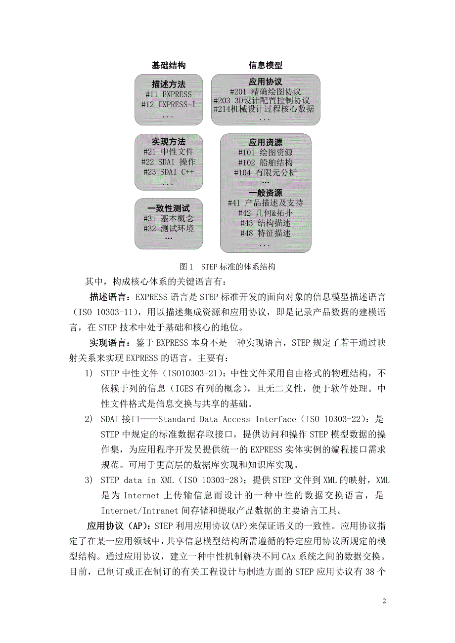 STEP标准在计算机辅助工程CAx中的应用_第2页