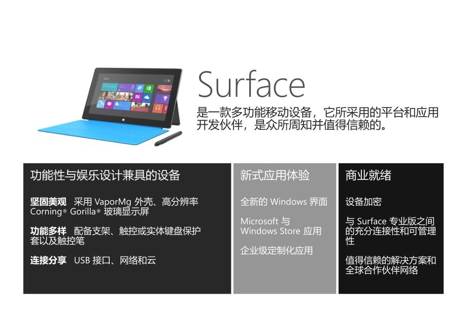 Surface宣传_第4页