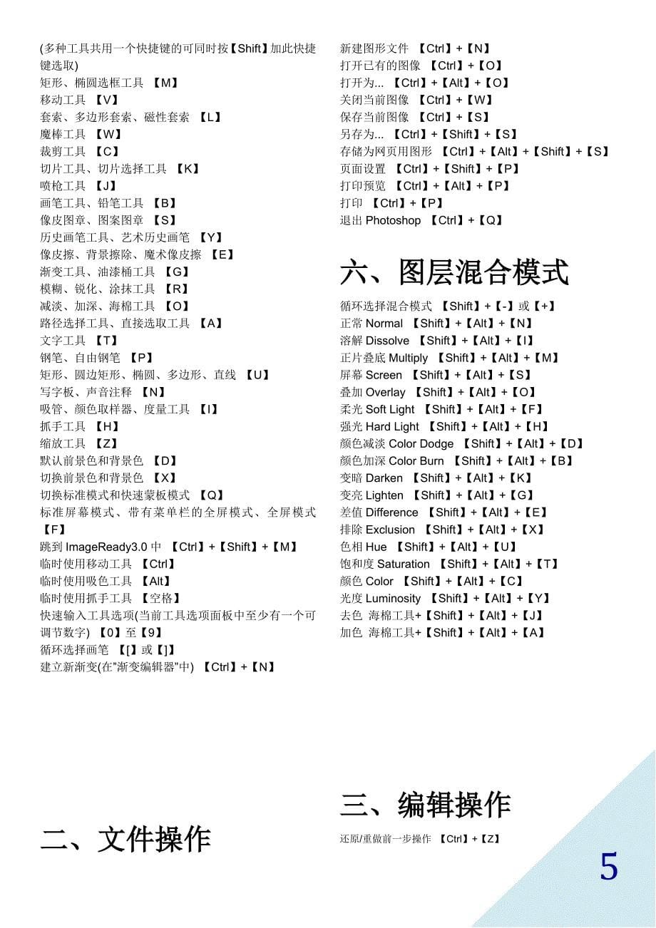 cad3dsmax快捷键_第5页