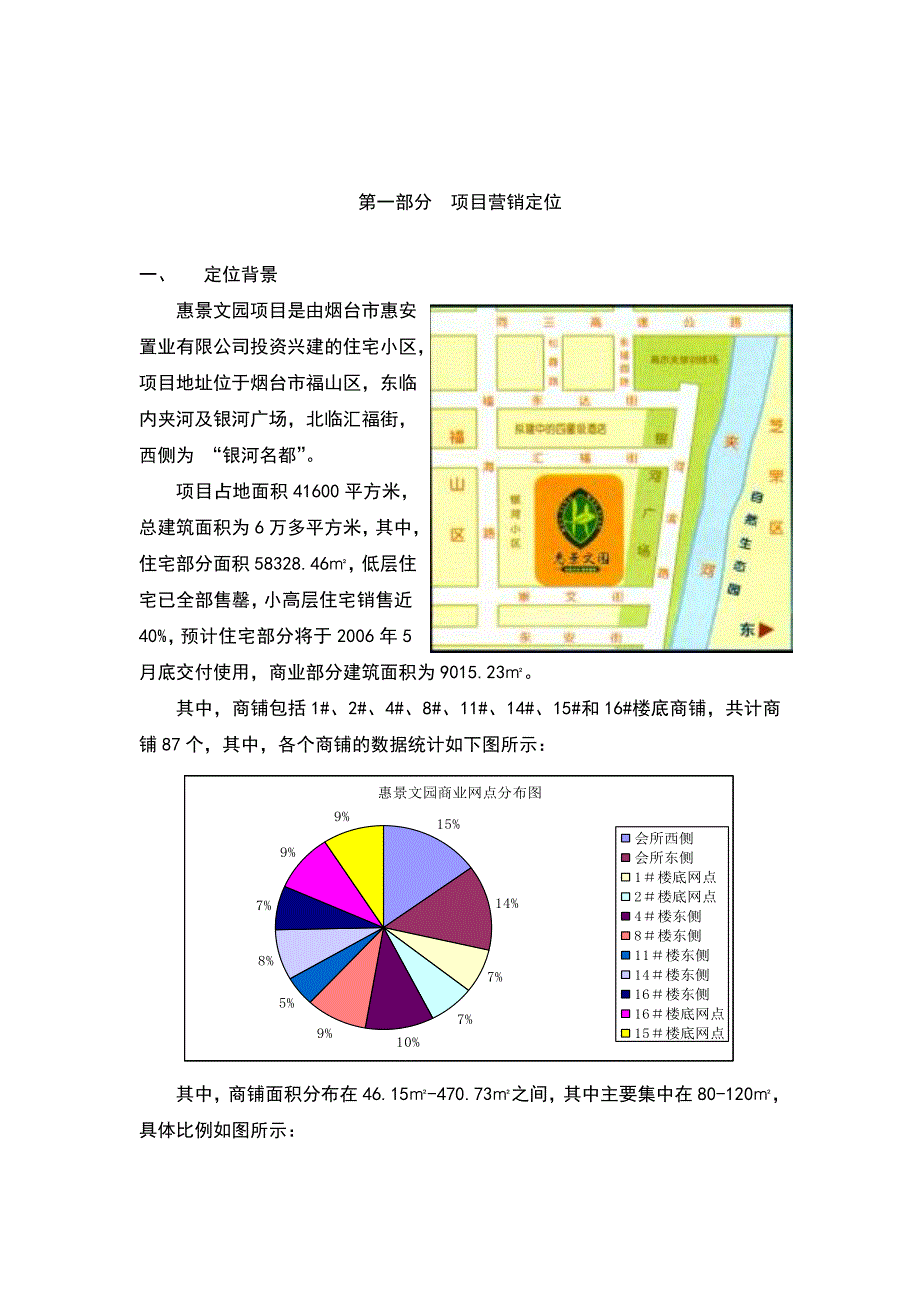 2006年烟台市惠景美居生活中心营销总策略及推广包装+p31_第4页