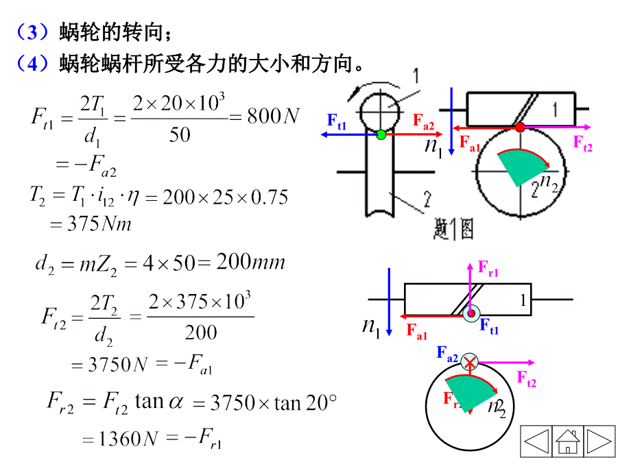 涡轮蜗杆传动典型习题_第4页