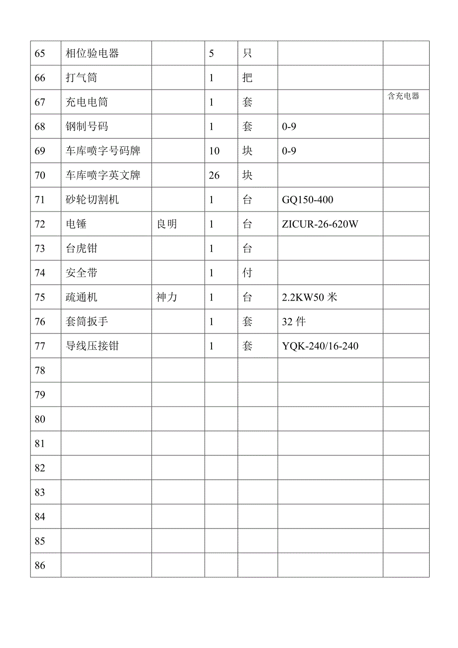 物业工程部工具台帐_第4页