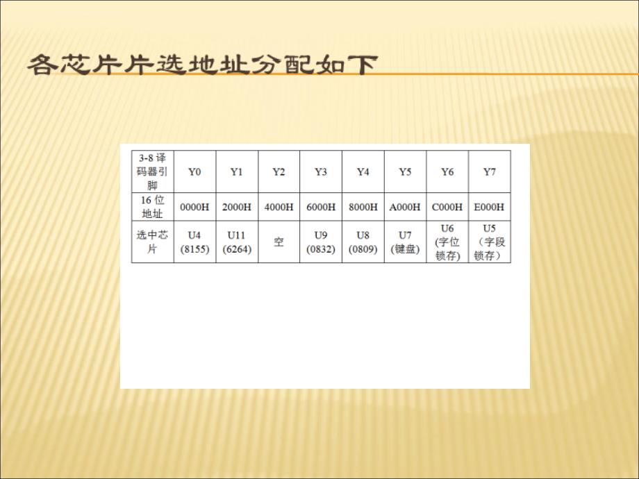 储罐液位系统设计_第3页