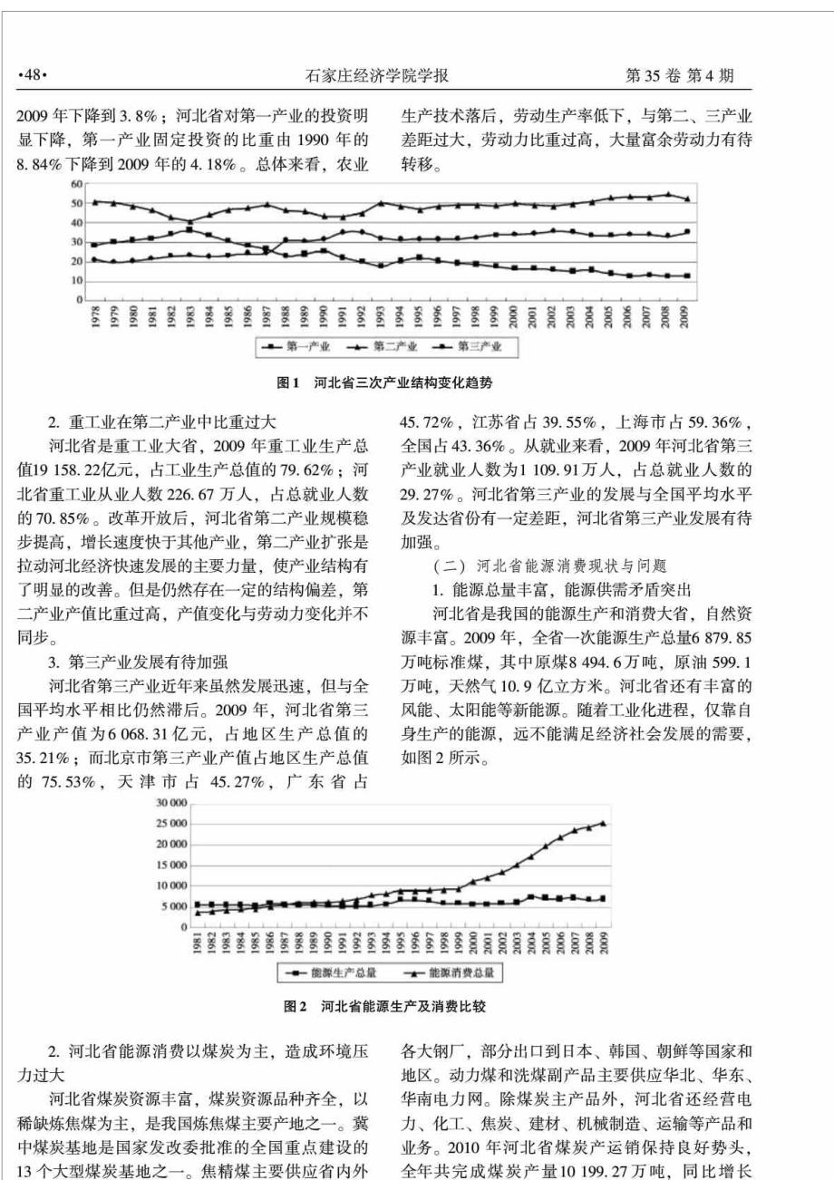 河北省产业结构与能源消费的关联性分析_第2页