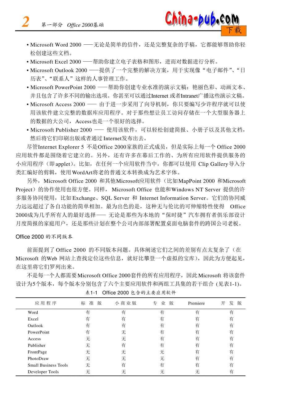 体系结构概述_第2页