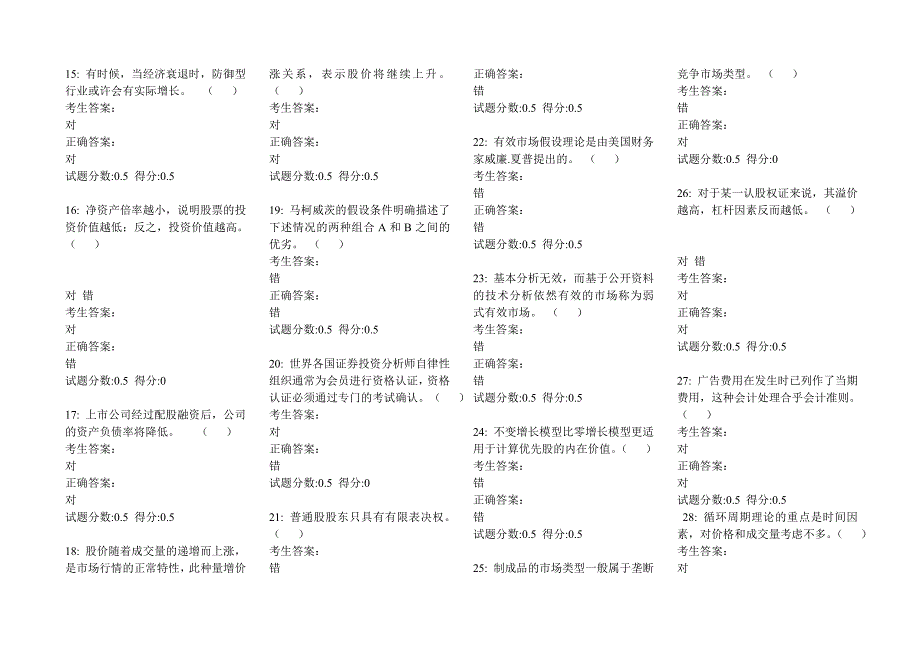 证券投资学考试资料_第2页