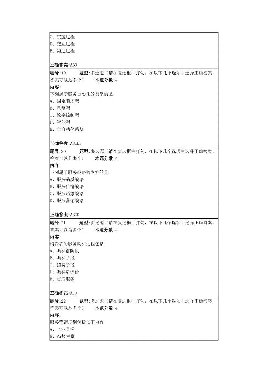 服务营销第一次作业_第5页