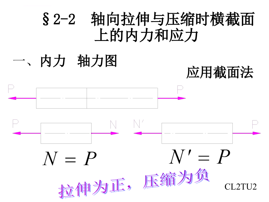 拉伸与压缩_第3页