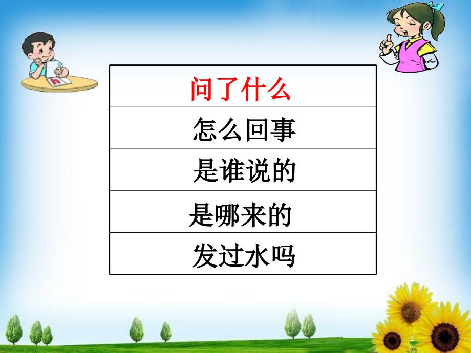 三年级下册省部市县级优质课--《30　西门豹》河南张老师—县级优课西门豹_第4页