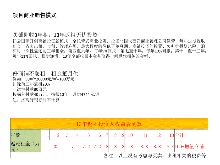 石家庄联邦祥云国际项目招商手册_第4页