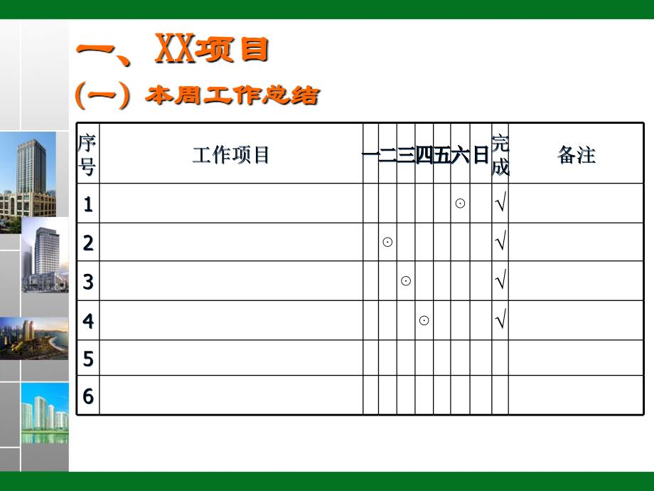 物业公司周例会模版_第2页