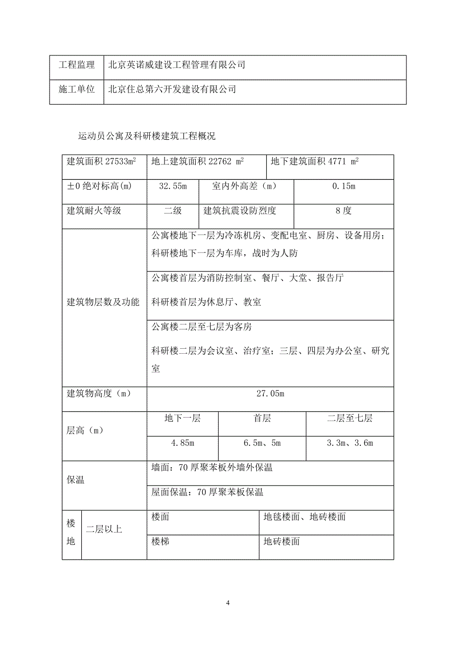 某项目绿色建筑示范工程可行性研究报告经典_第4页