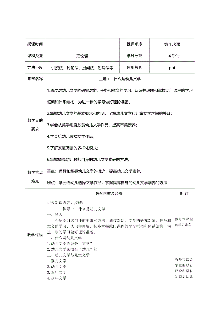 幼儿文学教程主题全套教案_第2页