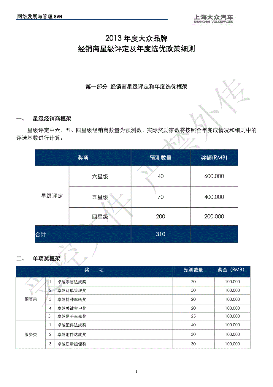 2013年度大众品牌经销商星级评定及年度选优政策细则_第1页