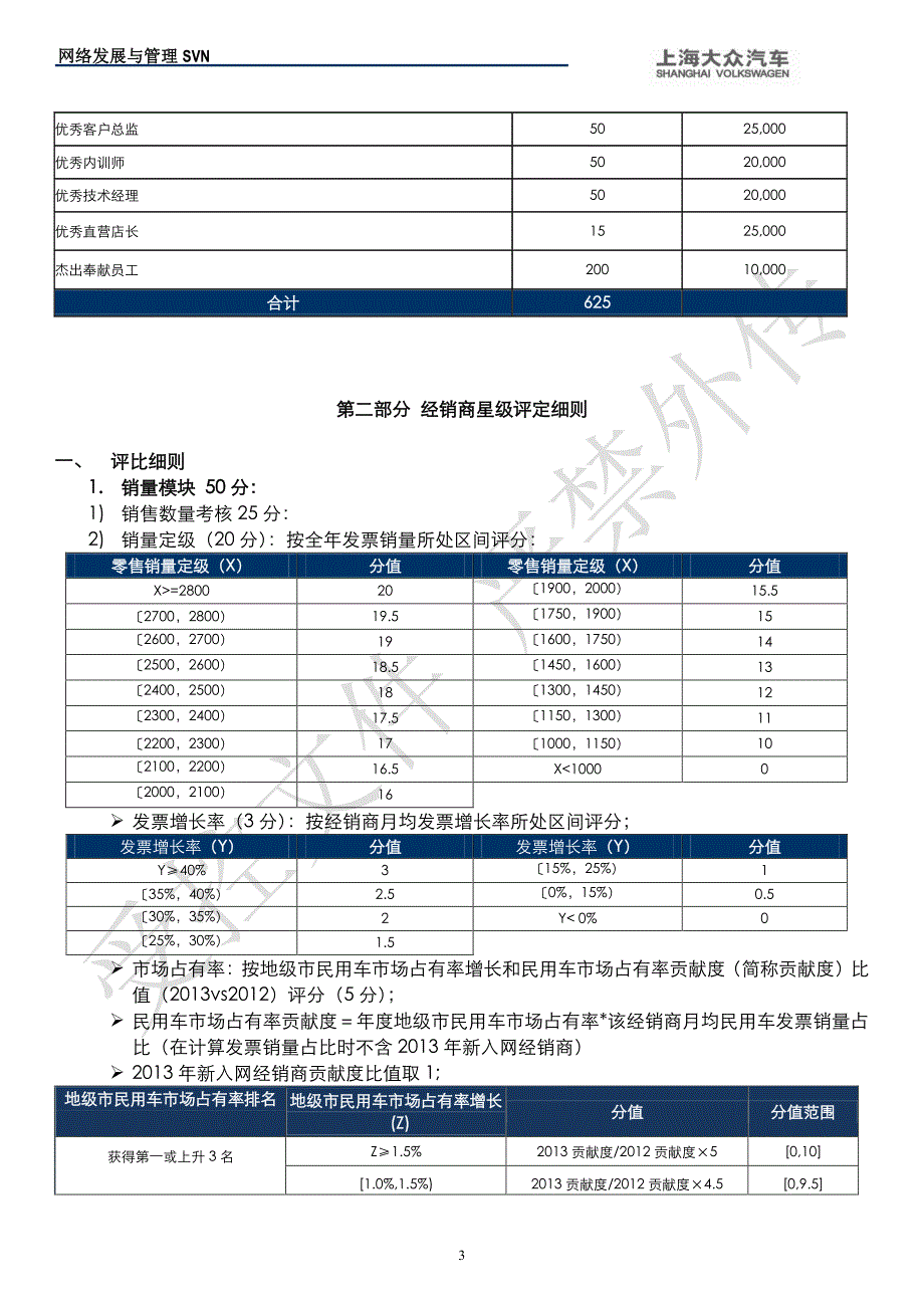 2013年度大众品牌经销商星级评定及年度选优政策细则_第3页