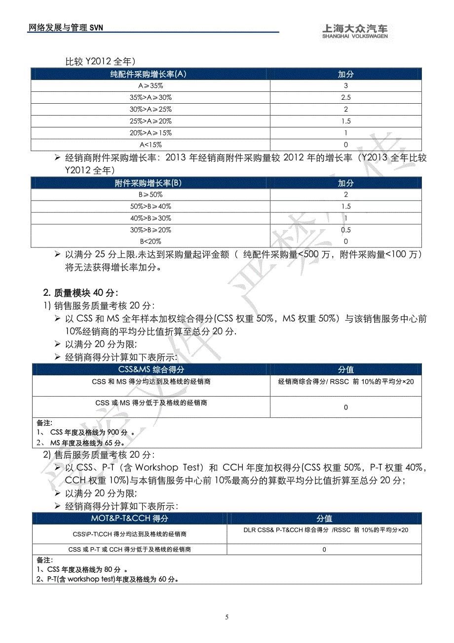 2013年度大众品牌经销商星级评定及年度选优政策细则_第5页