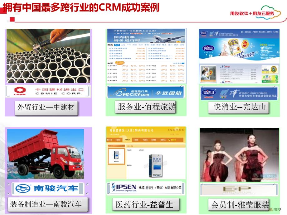 用友crm全国售前顾问培训之离散制造_第4页