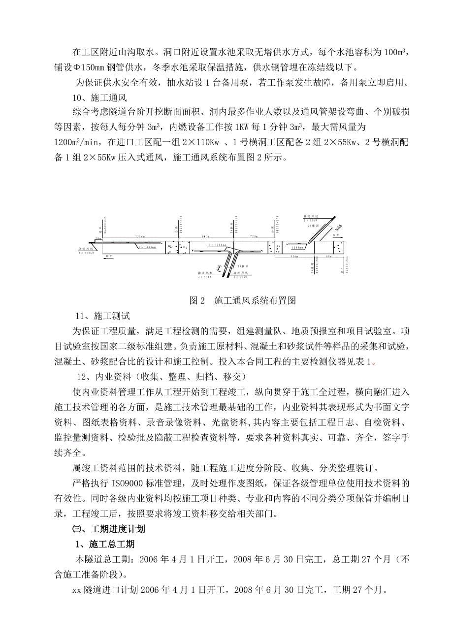 某客运专线隧道施工组织设计_课件_第5页