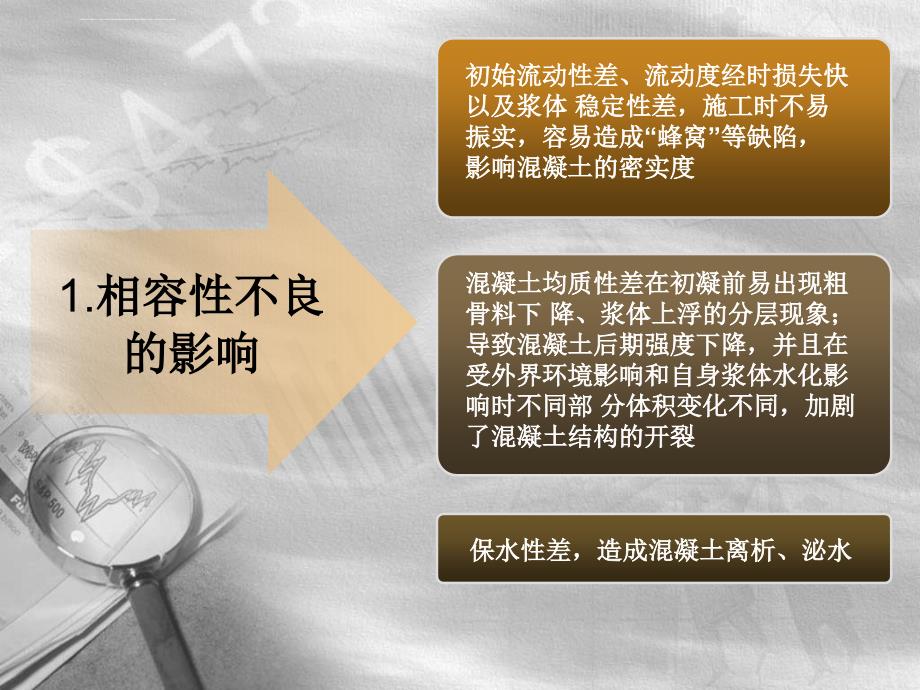 混凝土外加剂与水泥的相容性及其对砼性能的影响_第4页