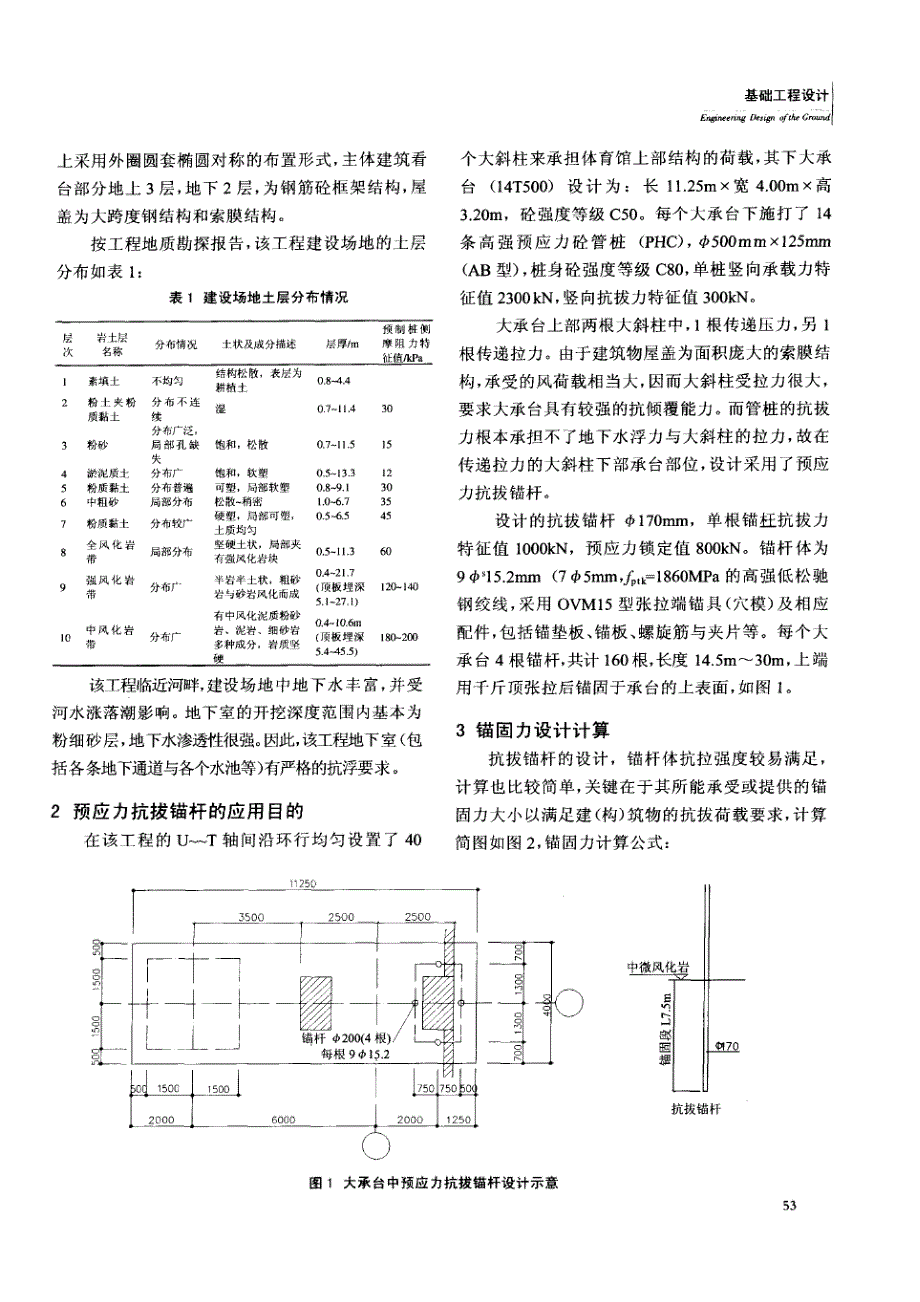 预应力抗拔锚杆在体育馆工程中的应用(摘录自《工程建设与设计》06年6期第52-55页)_第2页