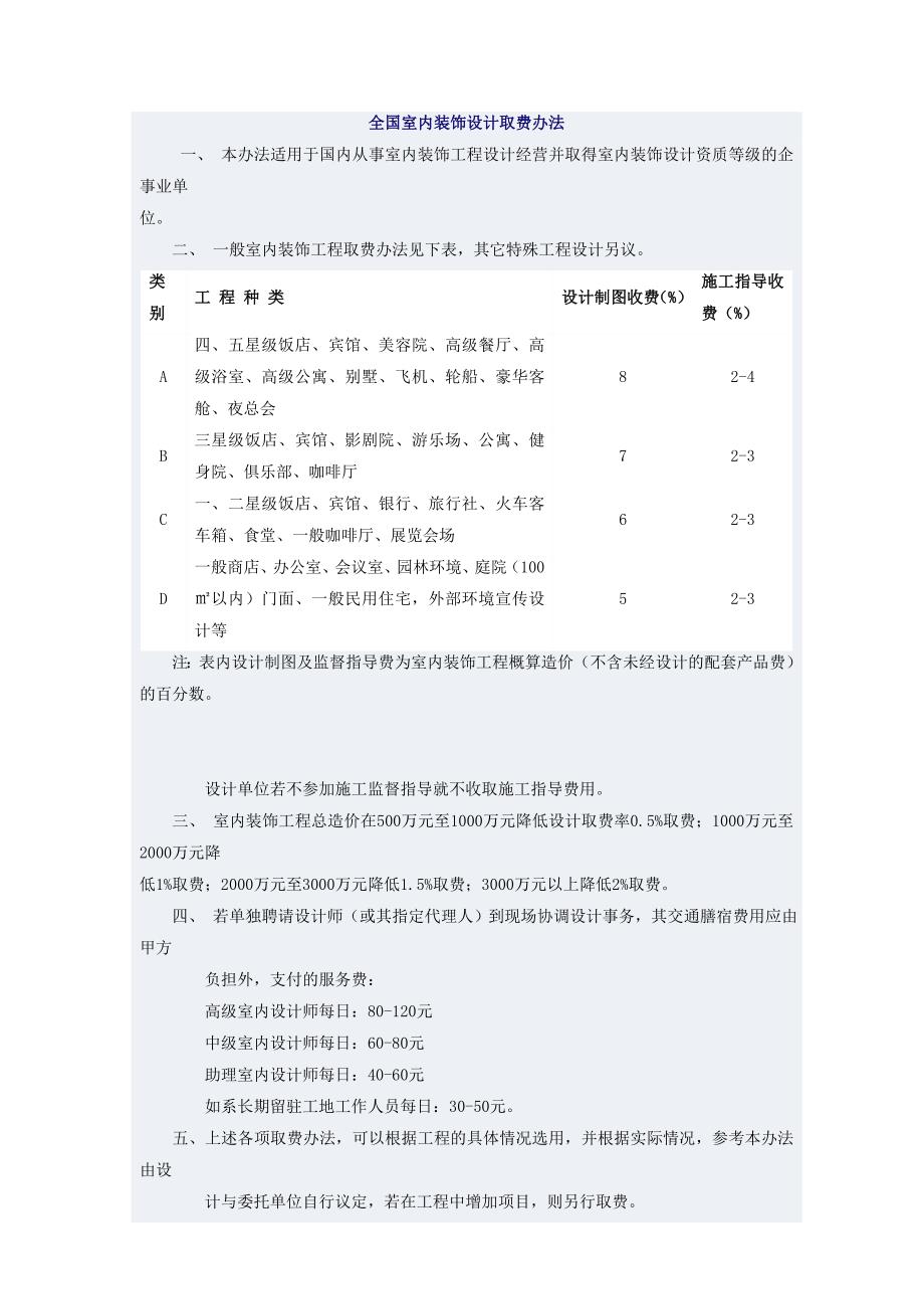 装饰装修设计取费标准_第4页