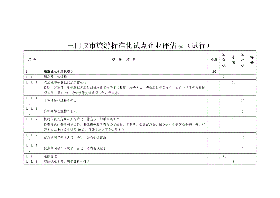 旅游标准化评估表_第1页