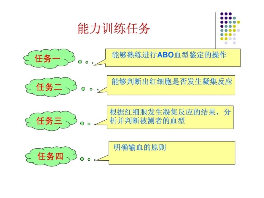 正常人体学基础课程单元教学设计_第3页