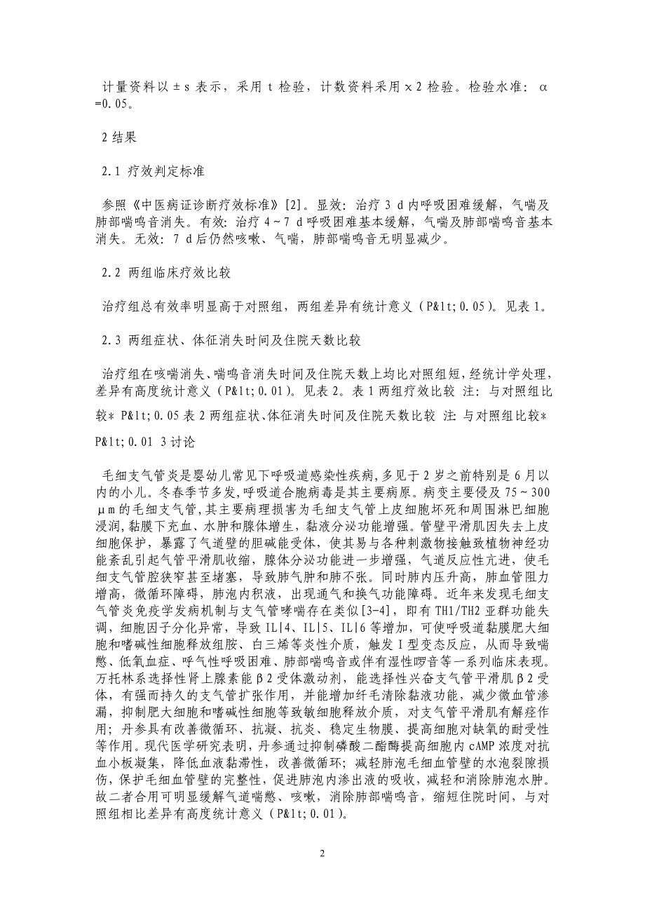 万托林联合复方丹参注射液治疗小儿毛细支气管炎40例疗效观察_第2页