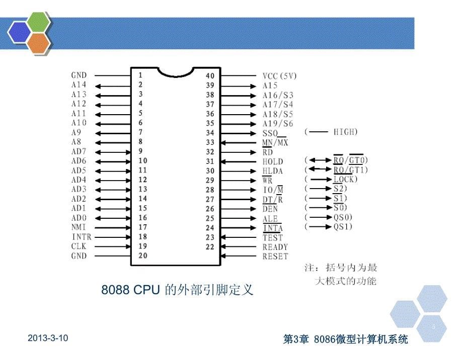 微机接口原理课件3_第5页