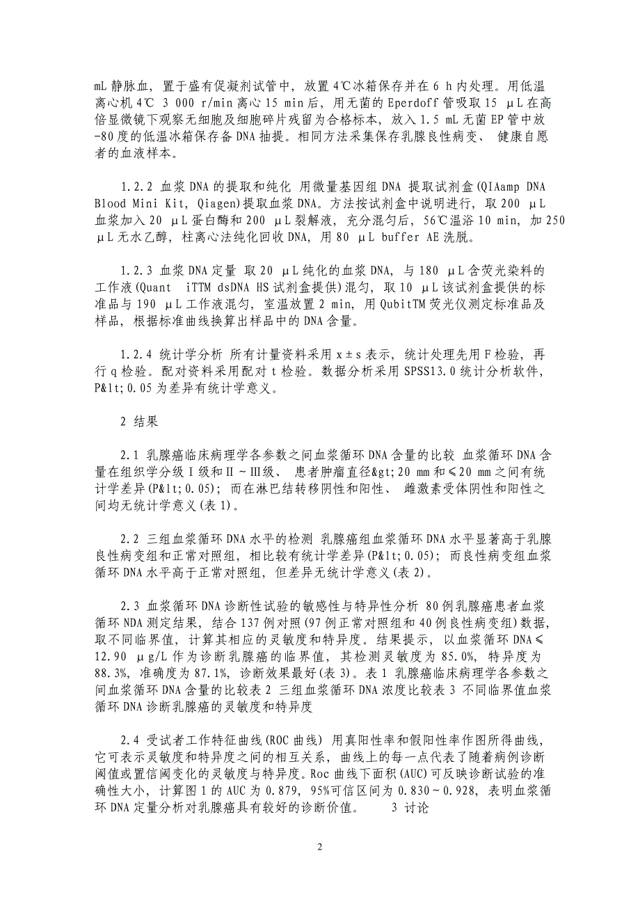 乳腺癌患者血浆循环DNA含量分析及其临床意义_第2页