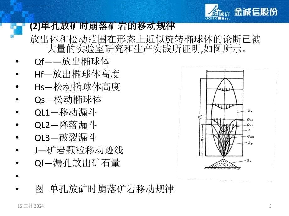 地下采矿课件第七章_崩落采矿法-崩落法放矿理论基础_第5页