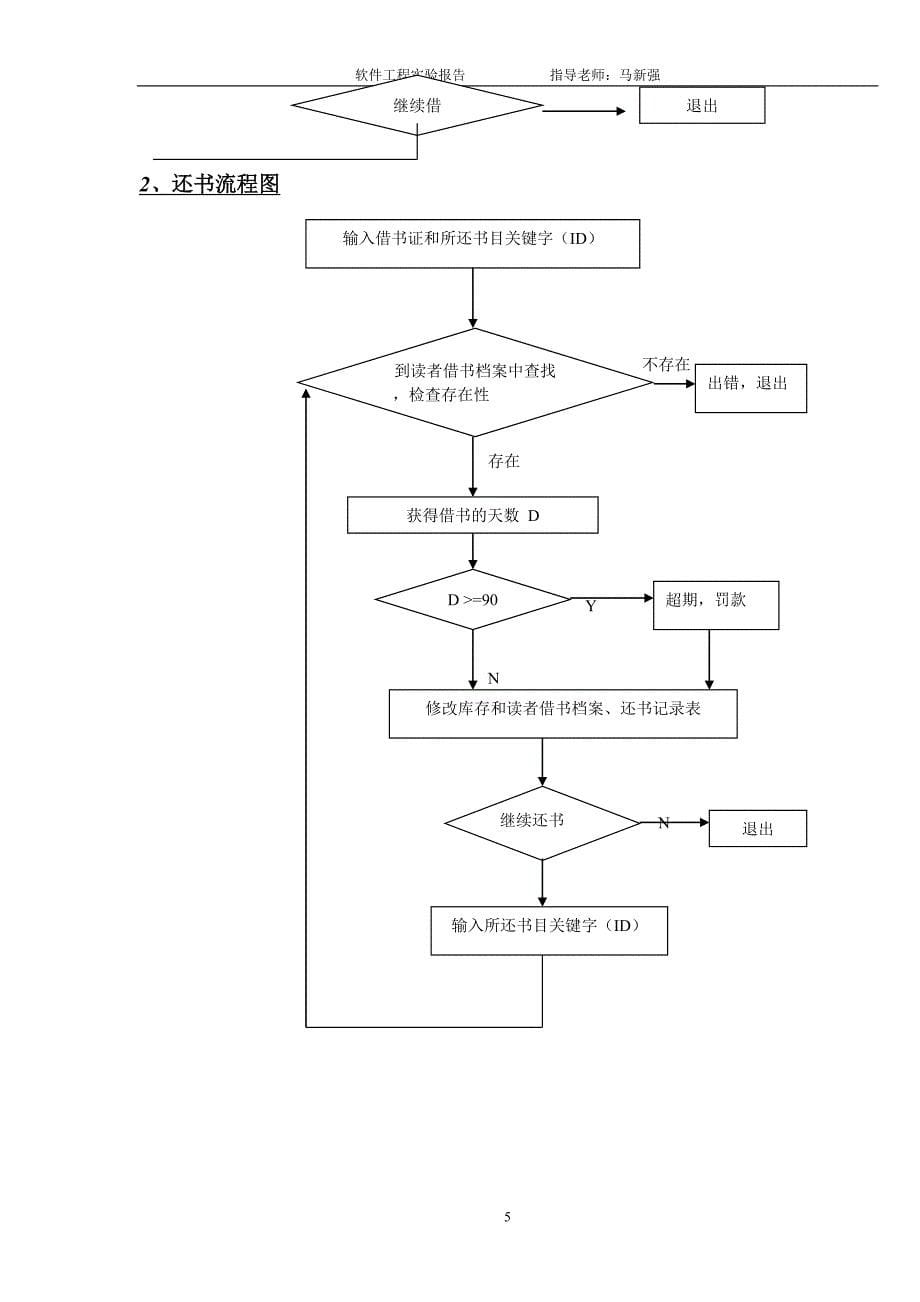 软件工程实验报告11_第5页