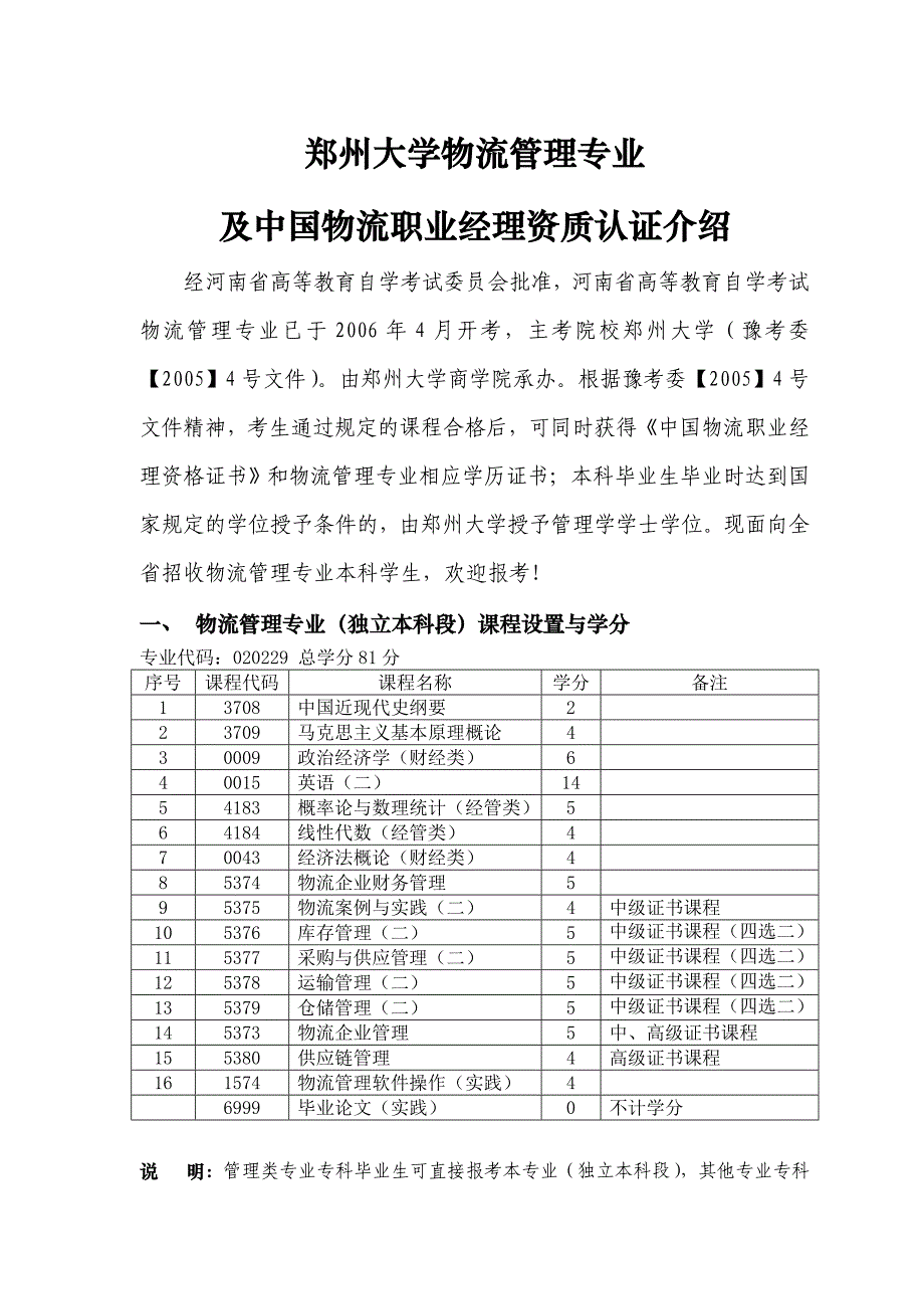 郑州大学物流管理专业介绍_第1页