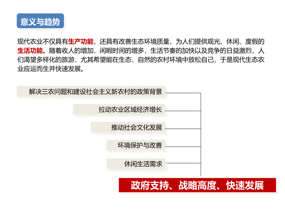 浠水县南北河农业产业园初步定位_第4页