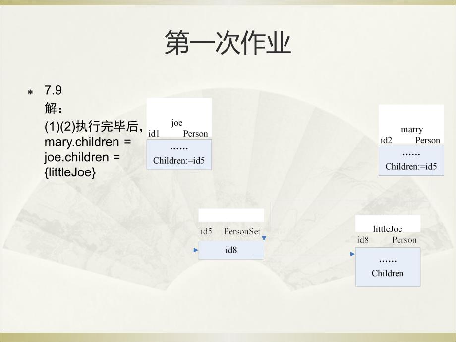 高级数据库系统作业答疑_第4页