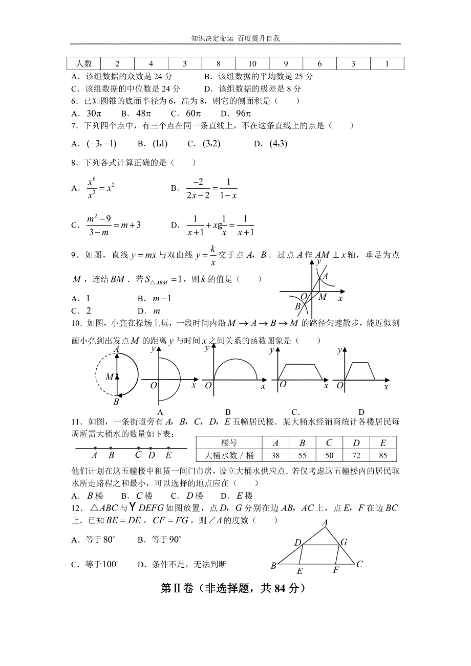 数学f1初中数学山东威海手工含答案_第2页