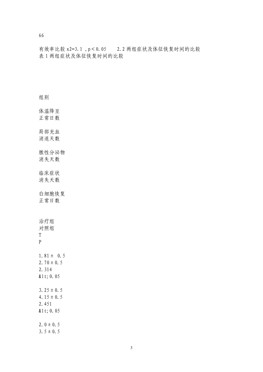 局部应用碘伏治疗急性化脓性扁桃体炎的临床观察_第3页