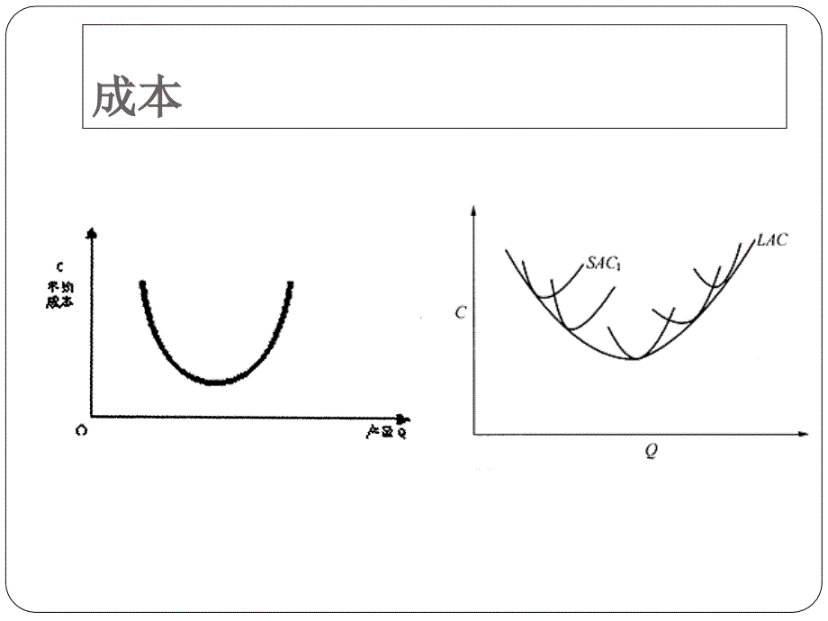 市场营销-营销策略课件-价格策略_第4页