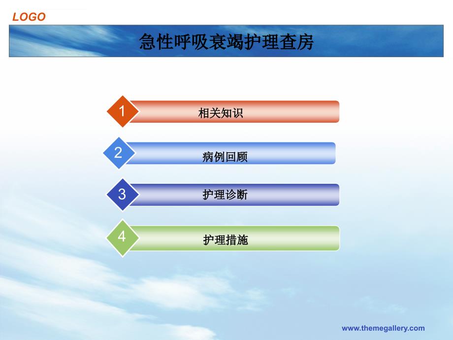 呼吸衰竭护理查房课件_第2页