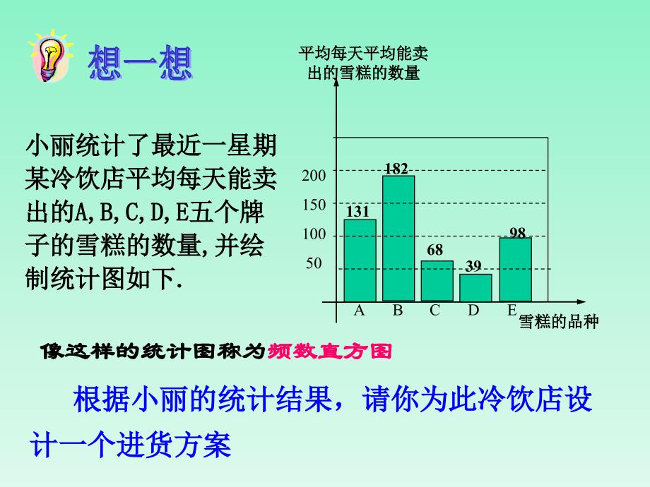 频数直方图   精品课件2  浙教版   七年级下册_第2页