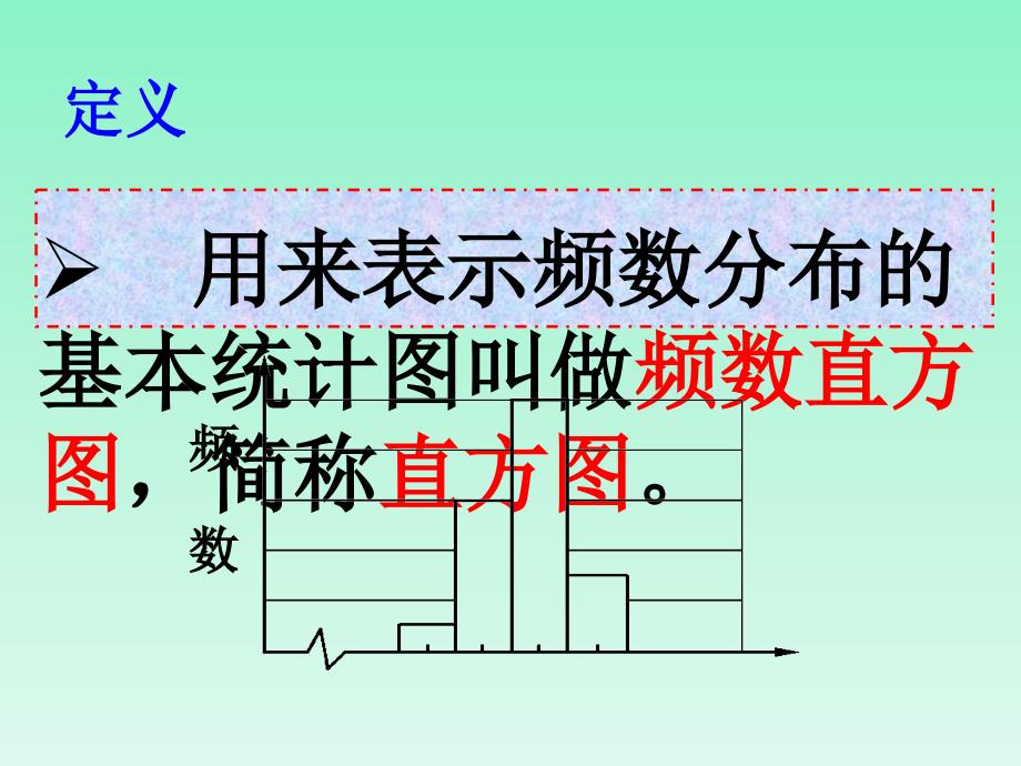 频数直方图   精品课件2  浙教版   七年级下册_第4页